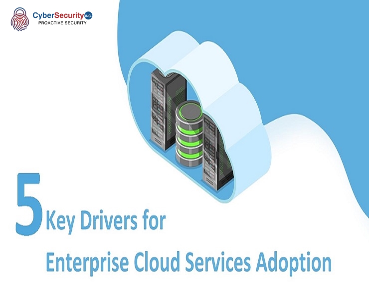 5 Key Drivers for Enterprise Cloud Services Adoption