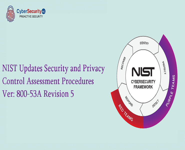 NIST Updates Security and Privacy Control Assessment Procedures 800-53A Revision 5