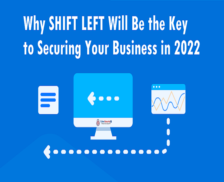 Why Shift Left Will Be the Key to Securing Your Business in 2022